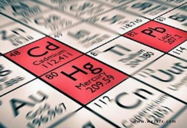 重金屬元素 /cxyq/20191108095624-FsJAuIDoy_H5Z4CcgSYani_2wp7Q.jpg