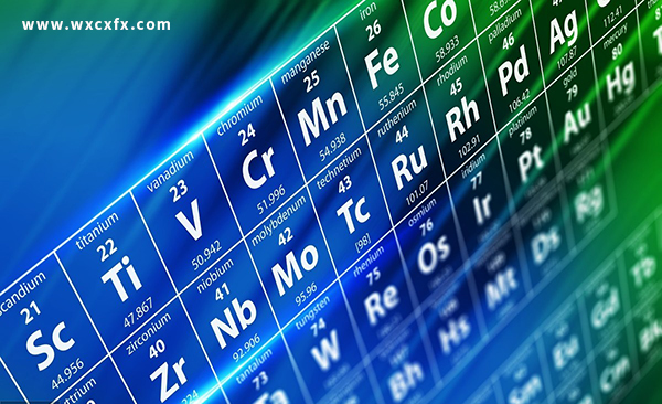 元素周期表 /cxyq/20200102105320-Fm76jCG9TmX6q2EeK-LRUUwSP8X4.jpg